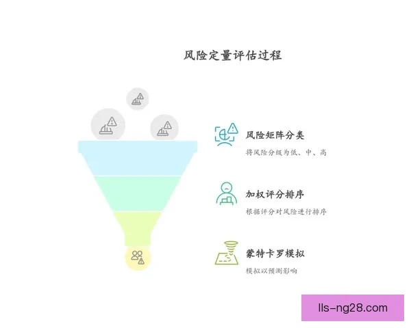 杯赛强队轮换策略风险评估及战绩波动影响系统研究框架构建分析